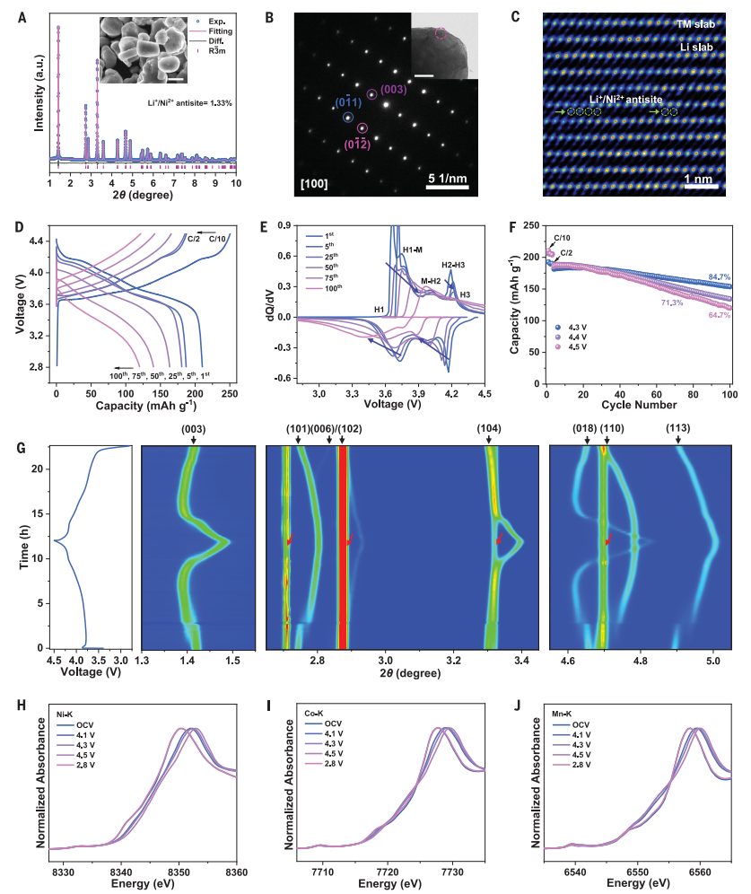 他，北京大学校友，继两篇Nature后，通讯作者新作再登Science！