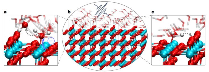 中科院物理所「国家杰青」团队，最新Nature Materials！