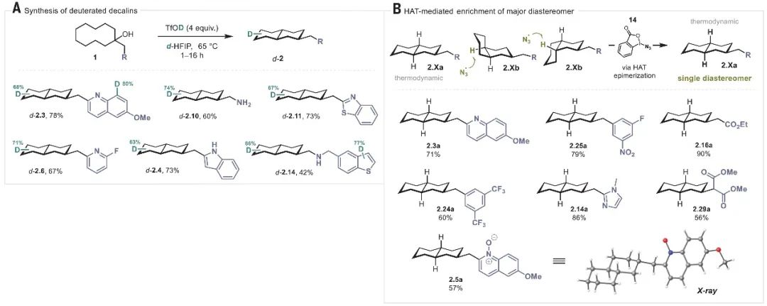 牛！他，今年首篇Nature之后，再发第二篇Science！已手握3篇正刊！