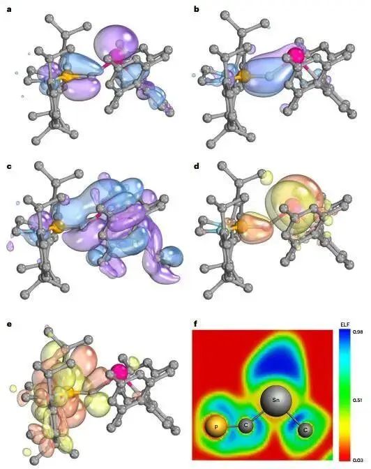 硬核！他，师从六位院士，博士毕业4年即任南科大博导，继Science后，再发Nature Chemistry！