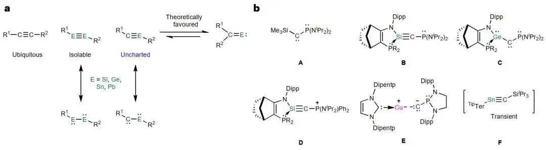 硬核！他，师从六位院士，博士毕业4年即任南科大博导，继Science后，再发Nature Chemistry！