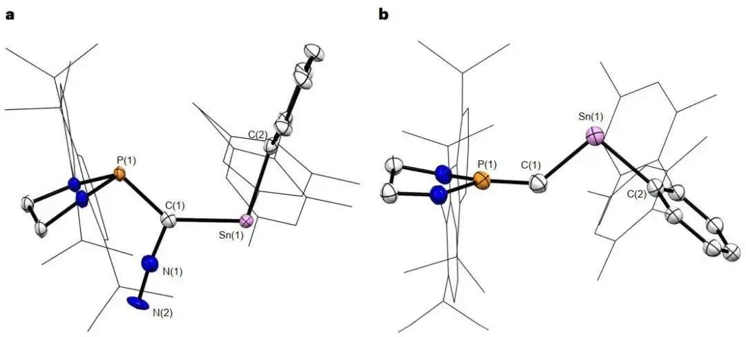 硬核！他，师从六位院士，博士毕业4年即任南科大博导，继Science后，再发Nature Chemistry！