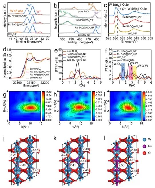 ​四单位联合，崔义、王璐、王娟、陈志刚，最新ACS Catalysis！