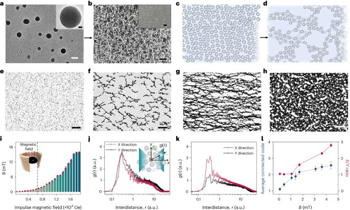 加州大学Nature Materials：液体电子器件！