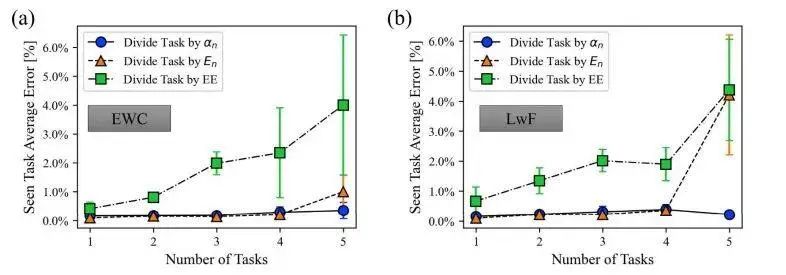 【机器学习】ACS Energy Letters：新型预测模型评估液流电池特性