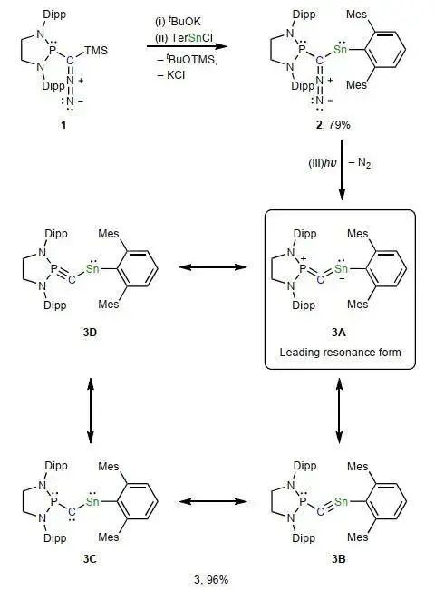 硬核！他，师从六位院士，博士毕业4年即任南科大博导，继Science后，再发Nature Chemistry！