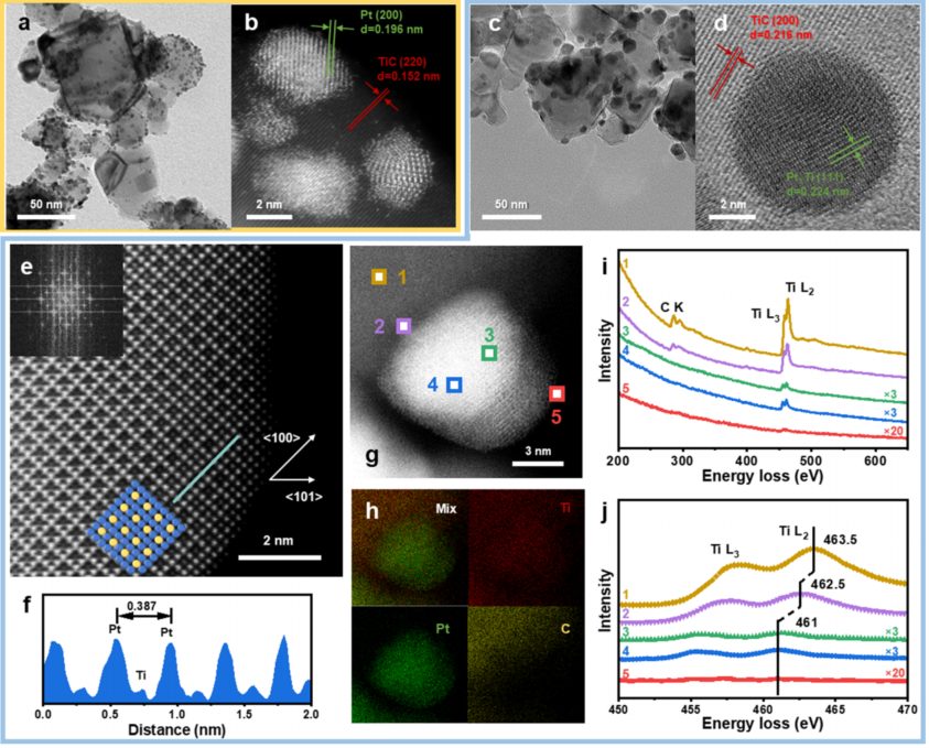 李菁&汪国雄&王阳刚，最新JACS！