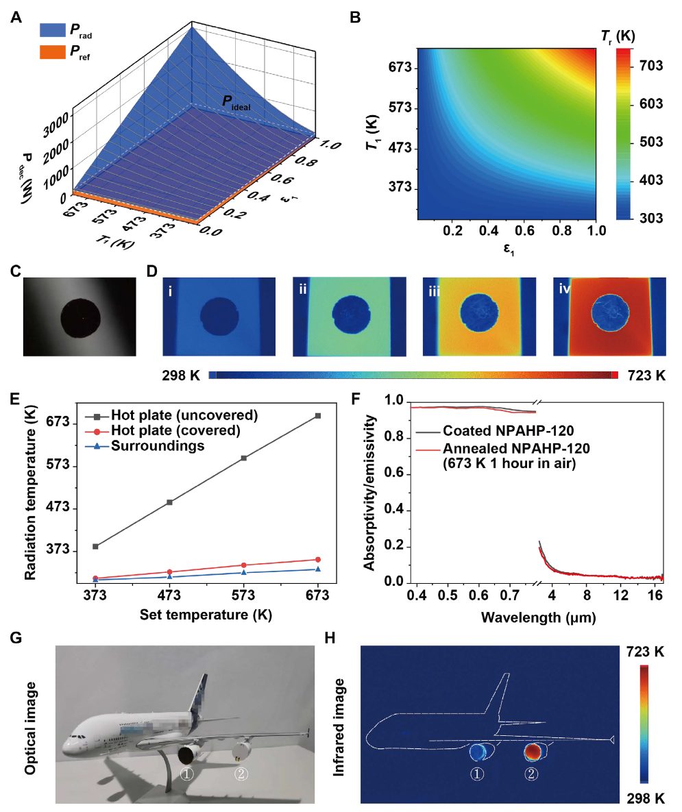 他，师从崔屹院士，现任985院长，最新Science Advances！