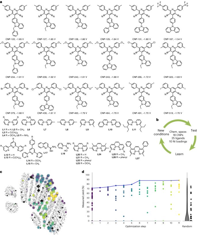 浙师大联手Andrew I. Cooper，第一单位发Nature Chemistry！