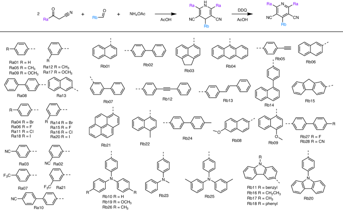 浙师大联手Andrew I. Cooper，第一单位发Nature Chemistry！