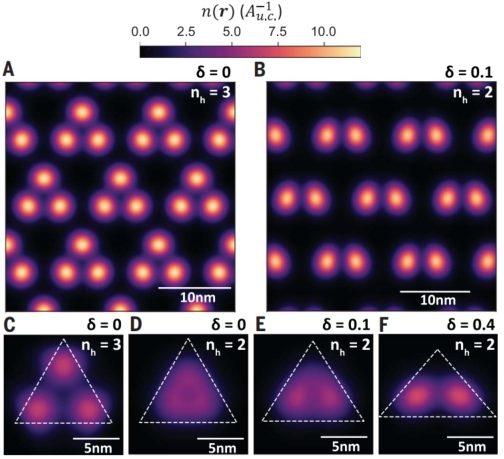 他，西安交大校友，一作兼通讯，24小时连发Science、Nature！