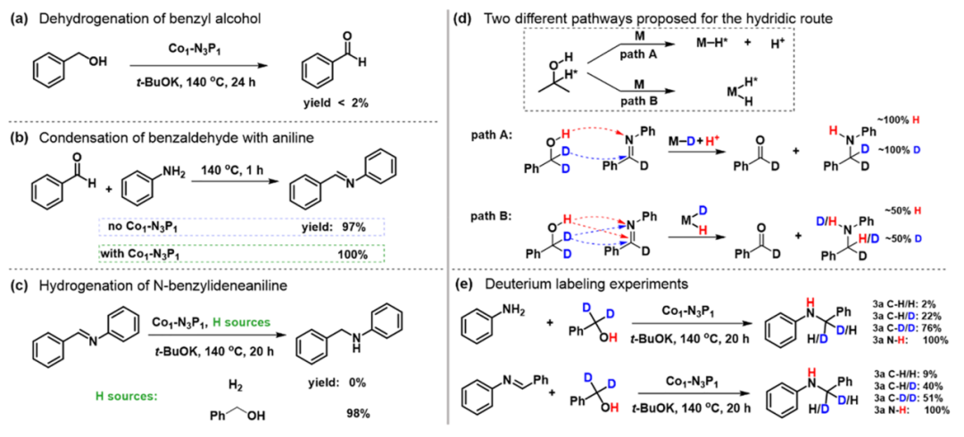 最新！李亚栋院士，JACS！