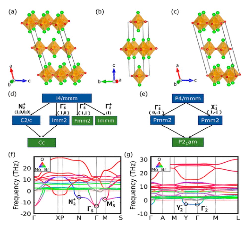 2024纯计算！北科大，最新JACS！