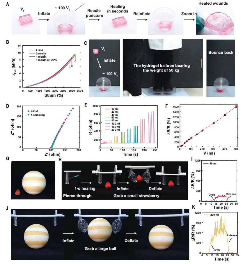 清华大学，最新Science！