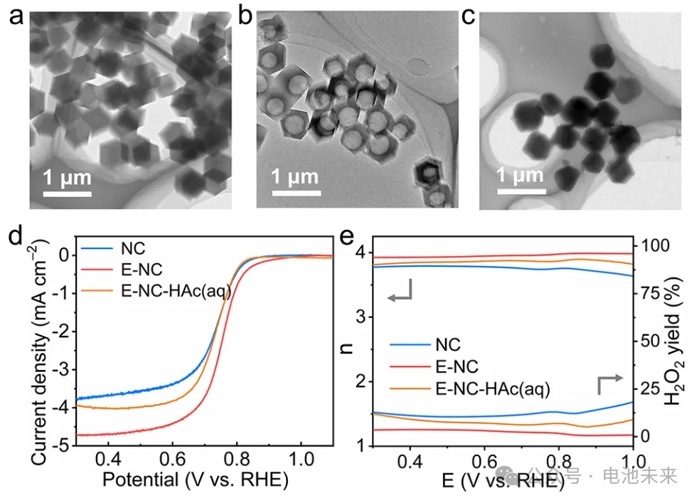 北理王博/王璐，最新JACS！