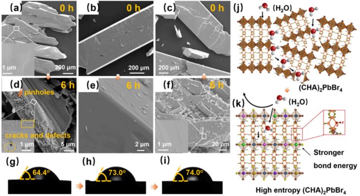 清华材料学院院长林元华，最新JACS!