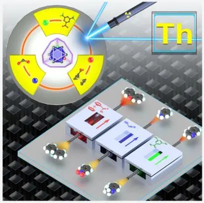 他，211「国家杰青」，东北师大本博，发表最新JACS！