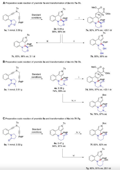 杰青领衔！厦门大学，最新Science Advances！