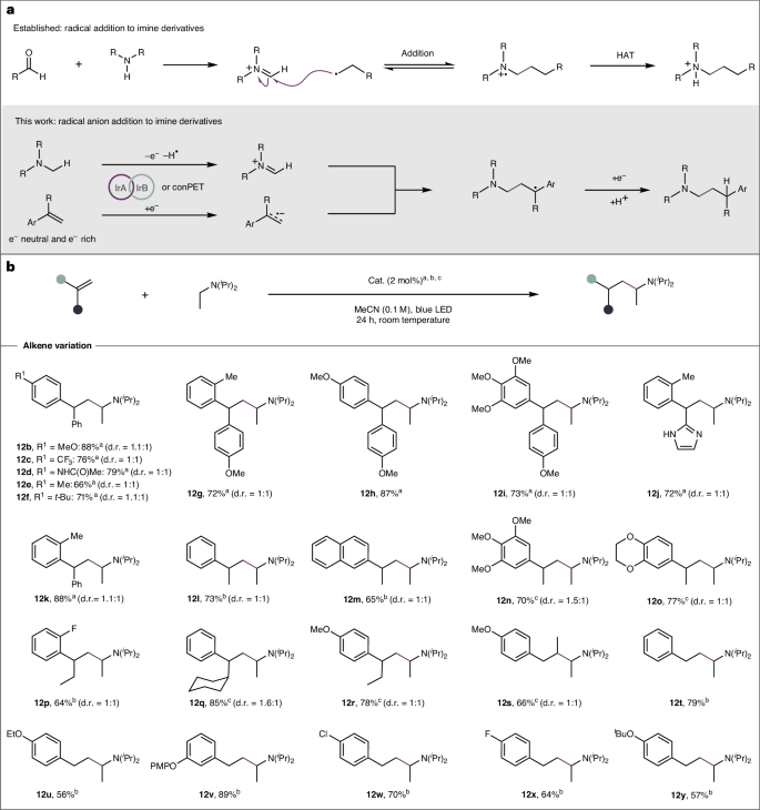 他，刚发JACS，再发Nature Catalysis！