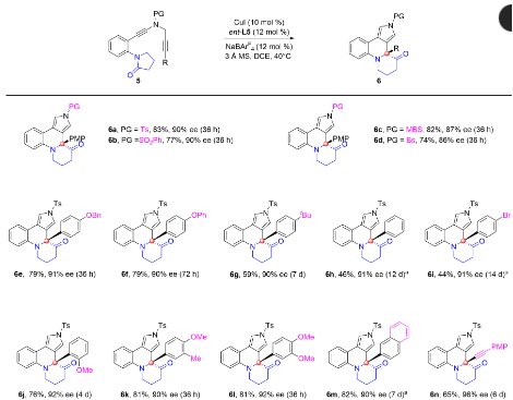 杰青领衔！厦门大学，最新Science Advances！