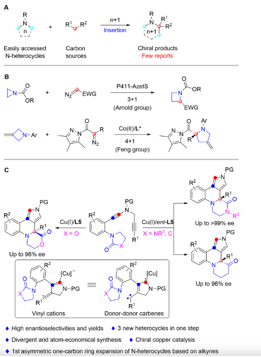 杰青领衔！厦门大学，最新Science Advances！