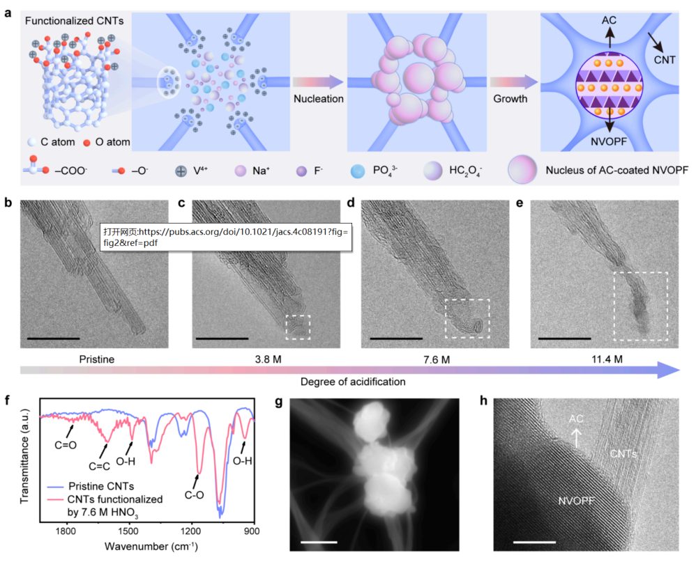 200C，-60℃！打破传统！南开大学陈军院士，最新JACS！