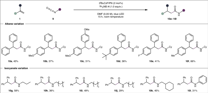 他，刚发JACS，再发Nature Catalysis！