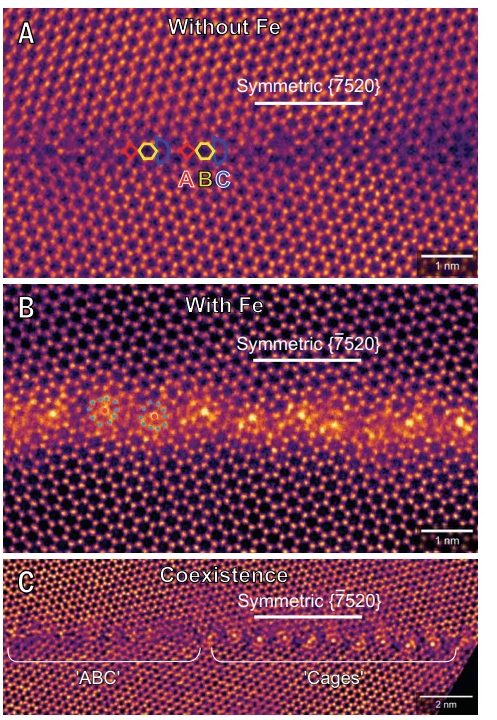 研究晶界，登顶Science！