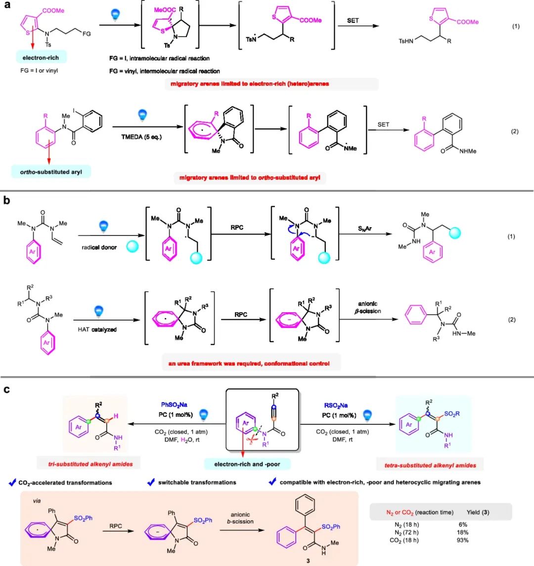 【重做】他，师承院士，福建物构所「国家杰青」，最新Nature子刊！