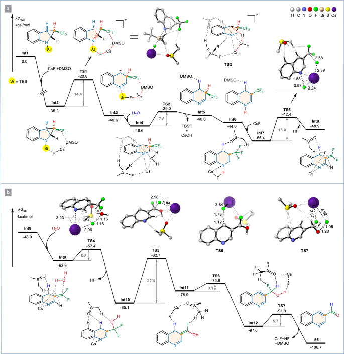 牛！他，211「长江学者/国家优青/洪堡学者」,发完Nat. Chem./Angew，再发Nature子刊！