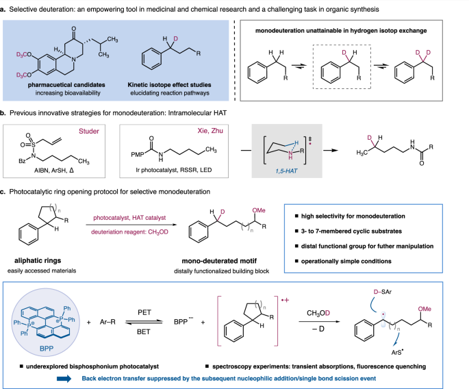 四川轻化工大学，联合上海有机所/上科大，最新Nature子刊！