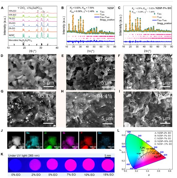 固态钠电！北理金海波，新发Science子刊！