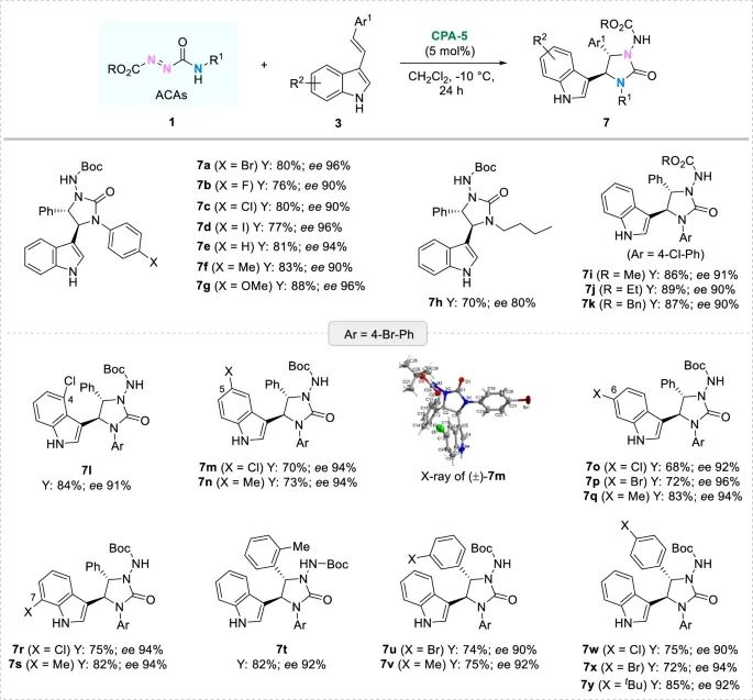 博士一作！郑州大学，最新Nature子刊！