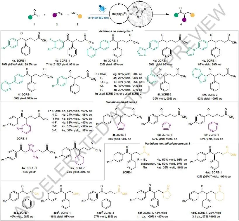 牛！南京大学，重磅Nature！迎来今年第6篇Nature/Science正刊！