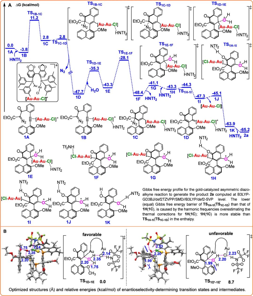 首次实现！双非院校，再发JACS！