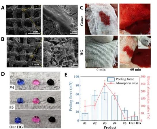 第一完成单位！这所双非高校，新发Science子刊！