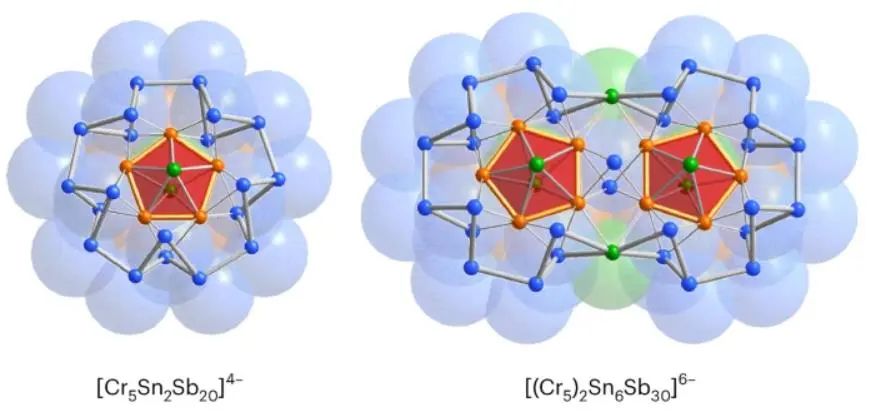 构建Cr5分子笼！他，博毕4年即长春应化所研究员，「国家杰青/优青」，2025年首篇Nature Synthesis！