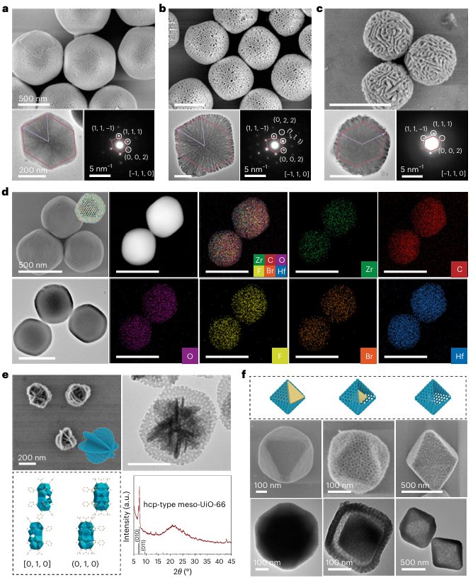 他，师从赵东元院士，博毕6年即复旦教授，「青年长江」，新发Nature Chemistry！