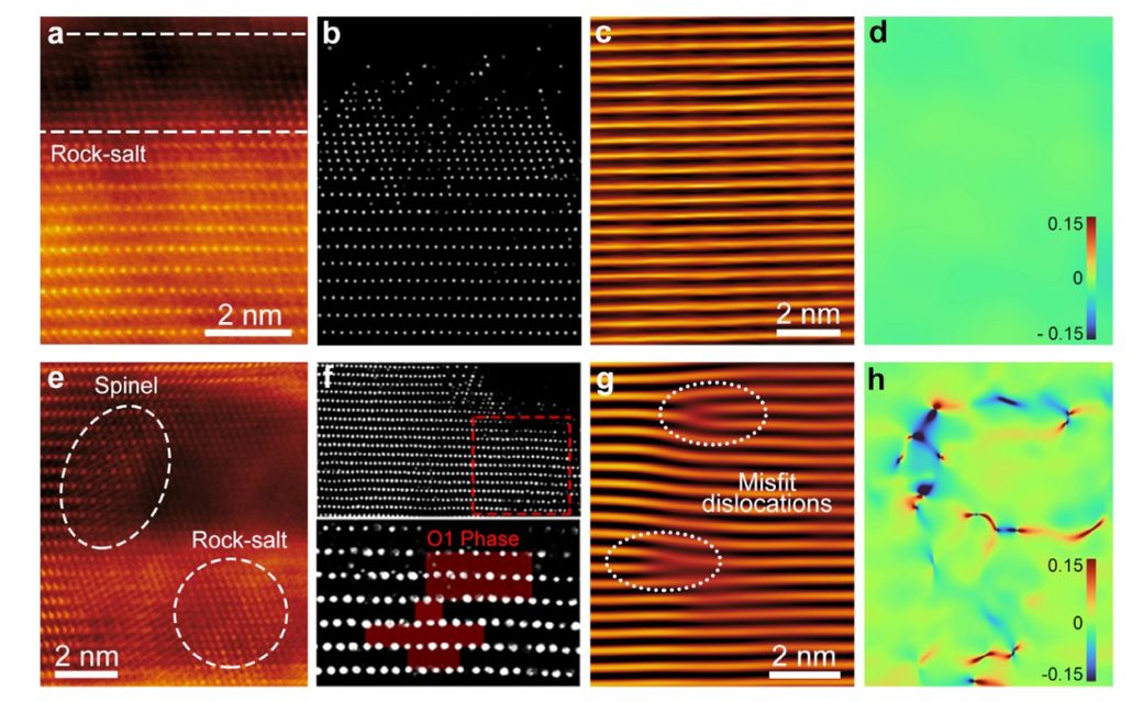 突破电压极限！南京大学「长江学者」周豪慎，最新JACS！