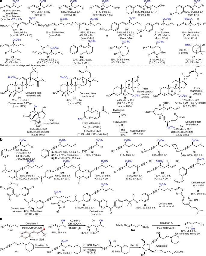 上海有机所，Nature Catalysis！