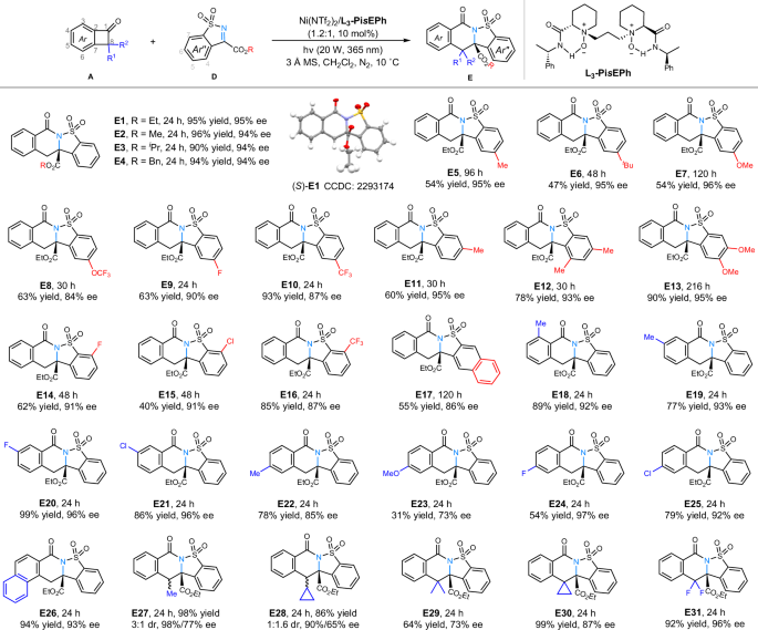 博士生一作！四川大学，新发Nature子刊！