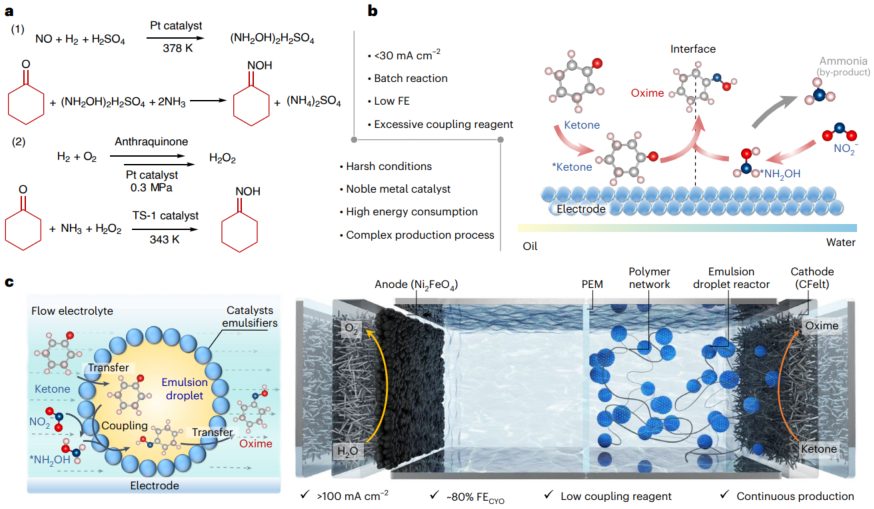 爆表！提升5倍！山西大学，最新Nature Synthesis！