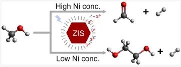 三院院士杨培东，2025年首篇JACS！