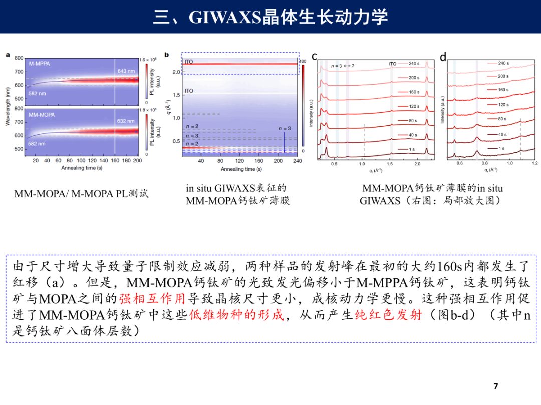 两年14篇Science，18篇Nature！这项技术真的很给力（同步辐射GIWAXS）