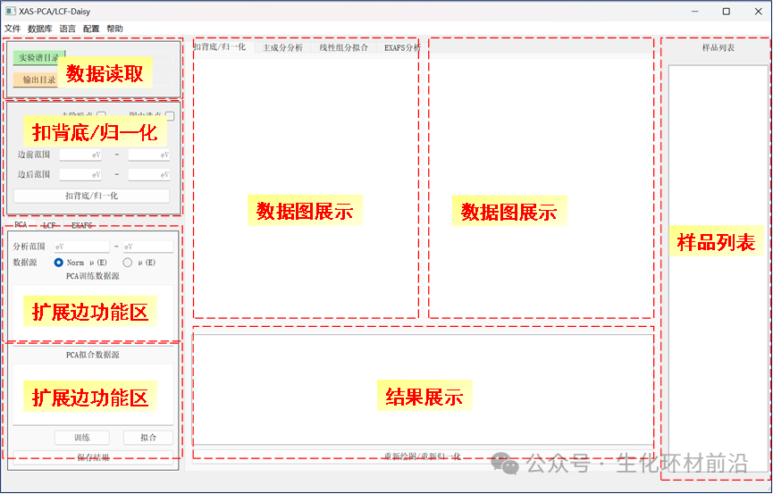 同步辐射XAFS数据半定量分析——🫣Athena VS XAS-PCA&LCF软件哪个好用