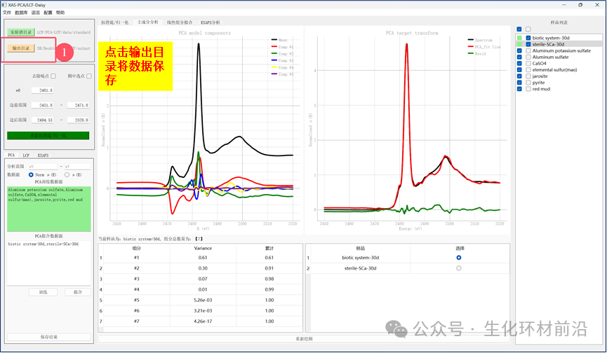 同步辐射XAFS数据半定量分析——🫣Athena VS XAS-PCA&LCF软件哪个好用