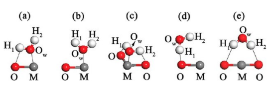 Materials Studio催化计算培训：HER/OER/ORR/CO2RR台阶图、火山图、d带理论、过渡态、带隙工程等