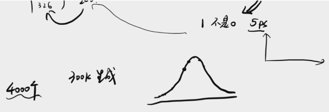 LAMMPS建模与分子动力学教程: 合金与聚合物专题！