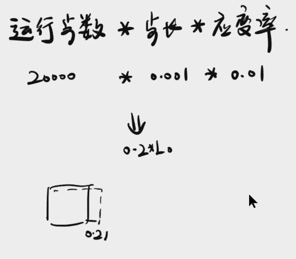 LAMMPS建模与分子动力学教程: 合金与聚合物专题！