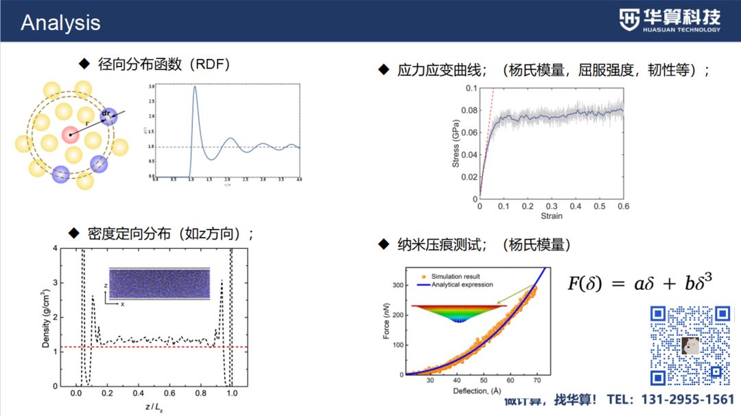 LAMMPS建模与分子动力学教程: 合金与聚合物专题！